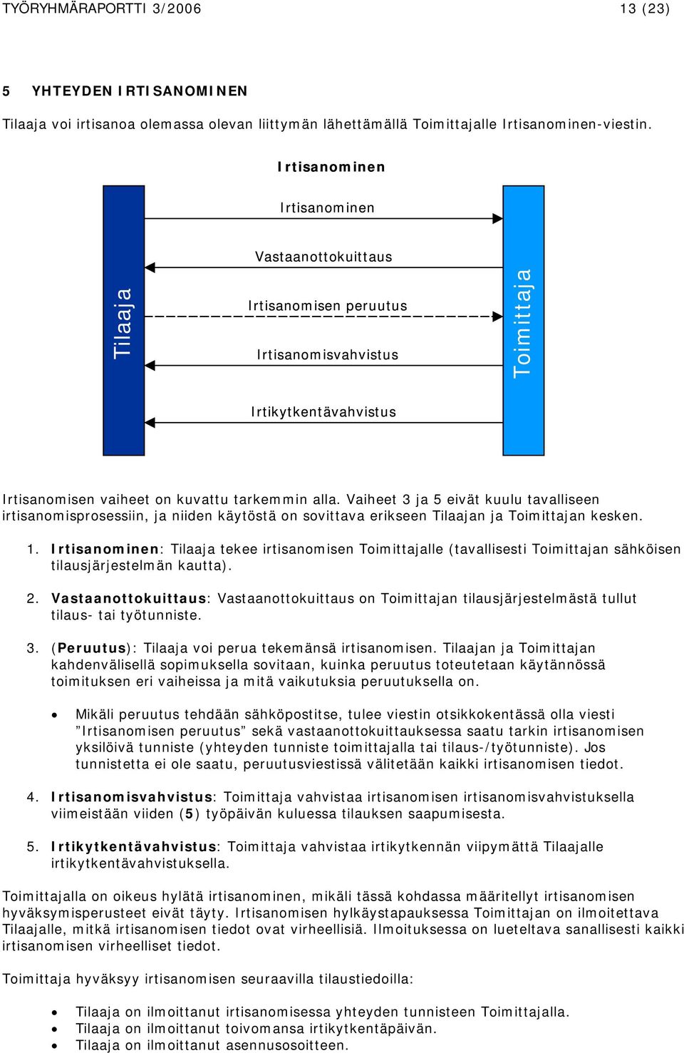 Vaiheet 3 ja 5 eivät kuulu tavalliseen irtisanomisprosessiin, ja niiden käytöstä on sovittava erikseen Tilaajan ja Toimittajan kesken. 1.