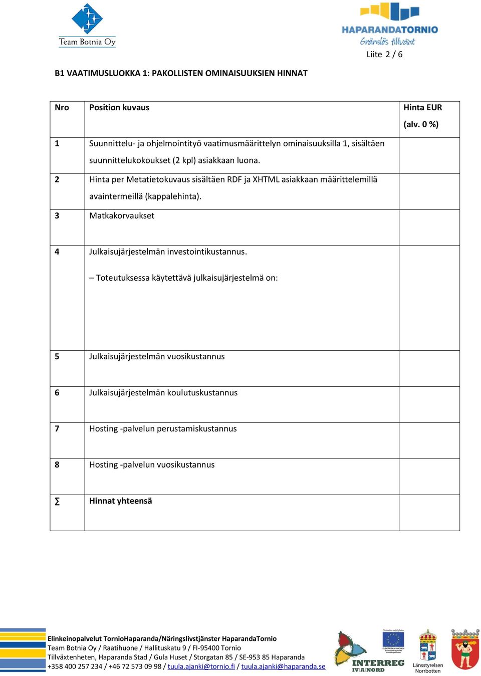 2 Hinta per Metatietokuvaus sisältäen RDF ja XHTML asiakkaan määrittelemillä avaintermeillä (kappalehinta).