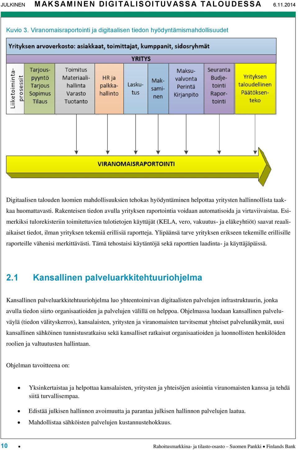Rakenteisen tiedon avulla yrityksen raportointia voidaan automatisoida ja virtaviivaistaa.