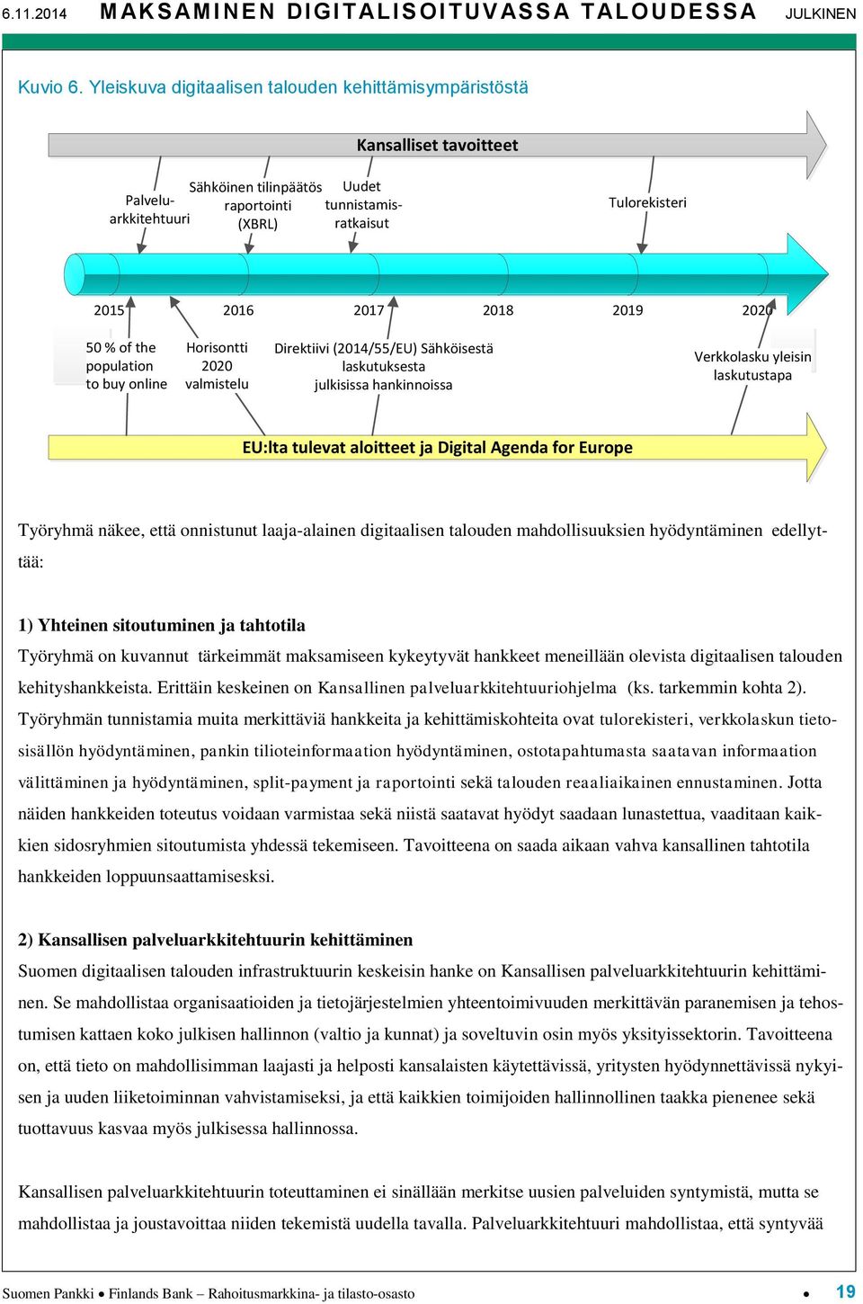 2019 2020 201450 % of the Horisontti Direktiivi (2014/55/EU) Sähköisestä 2020 Verkkolasku yleisin population 2020 laskutuksesta laskutustapa to buy online valmistelu julkisissa hankinnoissa EU:lta