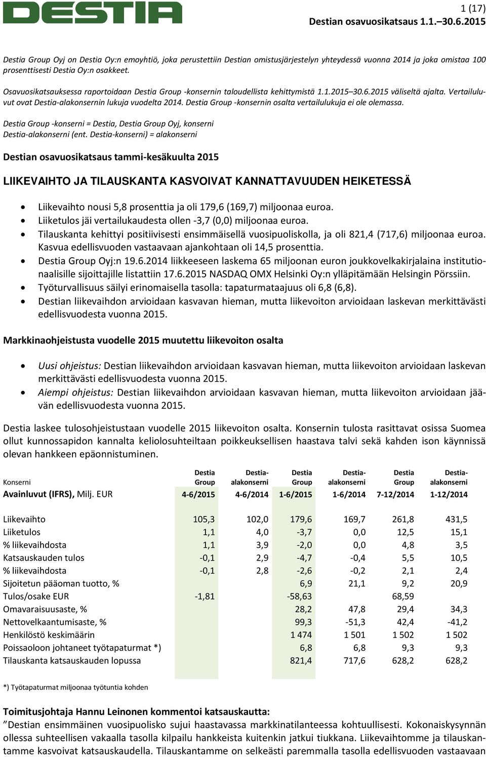 -konsernin osalta vertailulukuja ei ole olemassa. -konserni =, Oyj, konserni -alakonserni (ent.