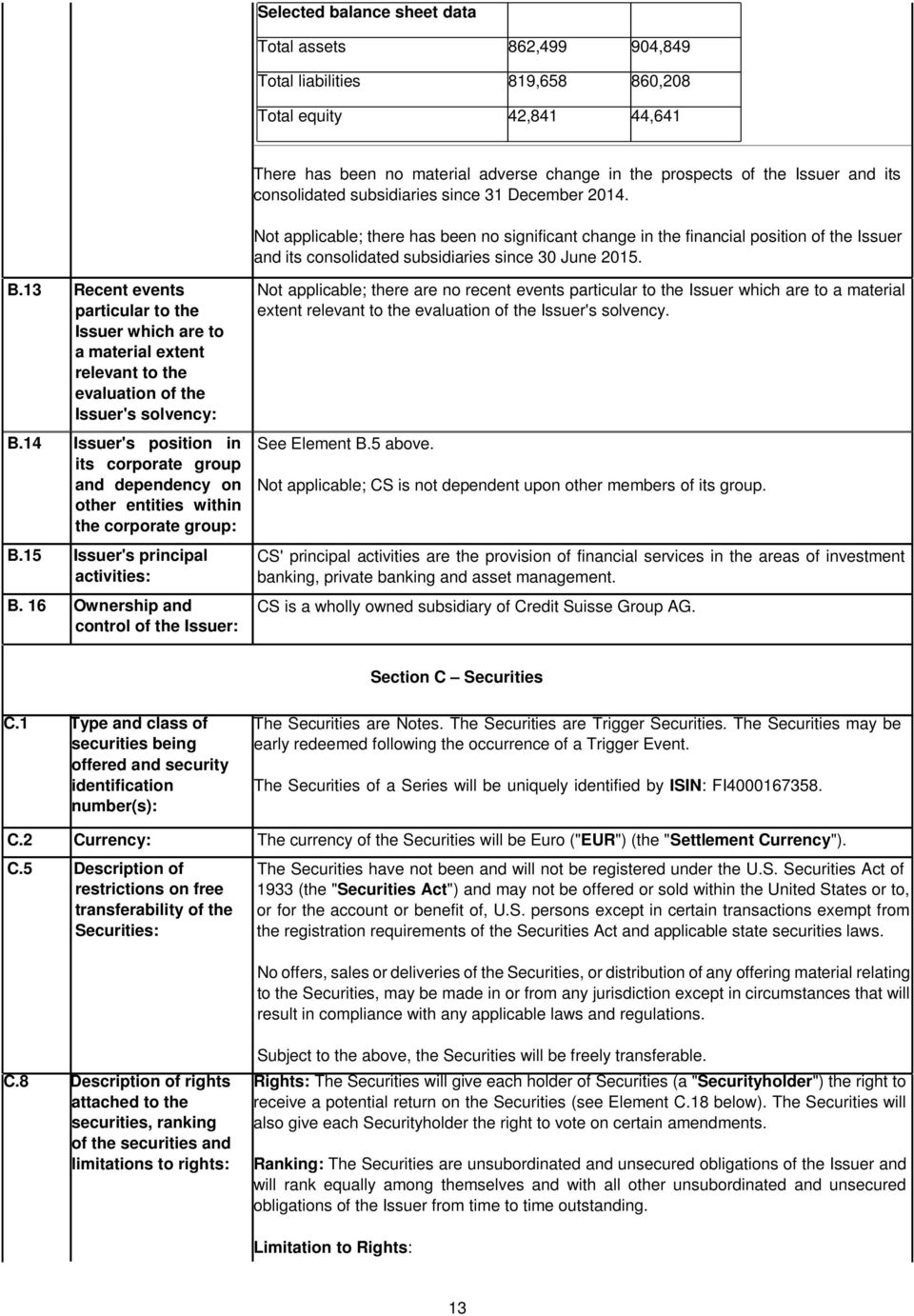 13 Recent events particular to the Issuer which are to a material extent relevant to the evaluation of the Issuer's solvency: B.