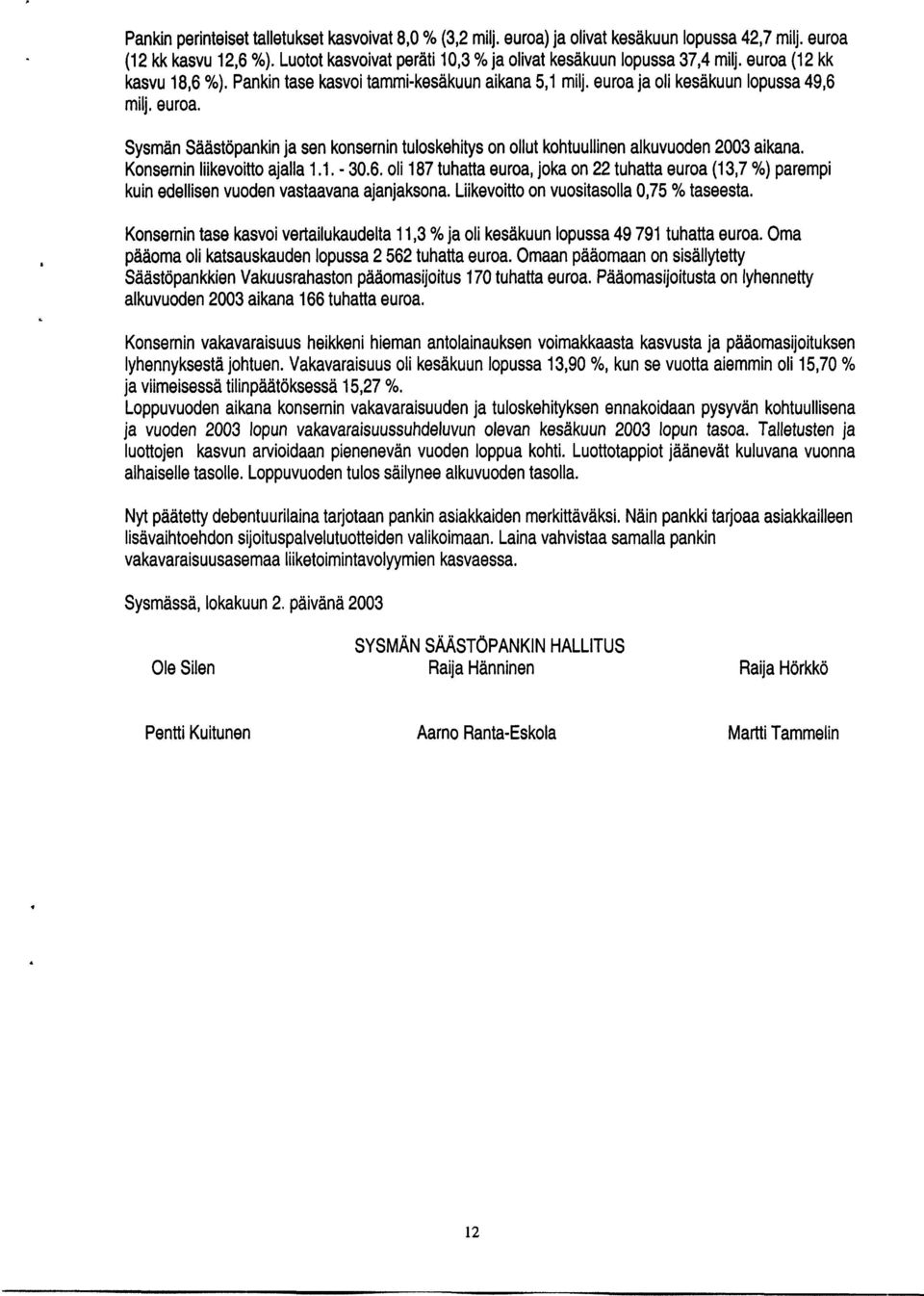 Konsernin liikevoitto ajalla 1.1. - 30.6. oli 187 tuhatta euroa, joka on 22 tuhatta euroa (1 3,7 %) parempi kuin edellisen vuoden vastaavana ajanjaksona. Liikevoitto on vuositasolla 0,75 % taseesta.