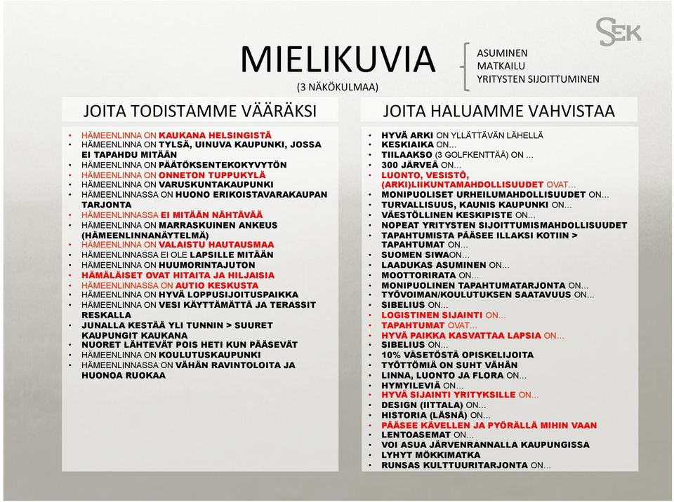 HÄMEENLINNA ON MARRASKUINEN ANKEUS (HÄMEENLINNANÄYTELMÄ) HÄMEENLINNA ON VALAISTU HAUTAUSMAA HÄMEENLINNASSA EI OLE LAPSILLE MITÄÄN HÄMEENLINNA ON HUUMORINTAJUTON HÄMÄLÄISET OVAT HITAITA JA HILJAISIA