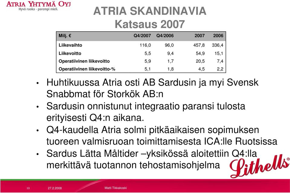 Operatiivinen liikevoitto-% 5,1 1,8 4,5 2,2 Huhtikuussa Atria osti AB Sardusin ja myi Svensk Snabbmat för Storkök AB:n Sardusin onnistunut