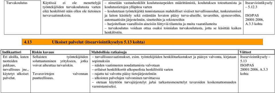 tunkeutumiset ja laiton käsittely sekä estämään luvaton pääsy turva-alueille, tavaroihin, ajoneuvoihin, automaattisiin järjestelmiin, sinetteihin ja rekistereihin harjoitellaan vaarallisiin aineisiin