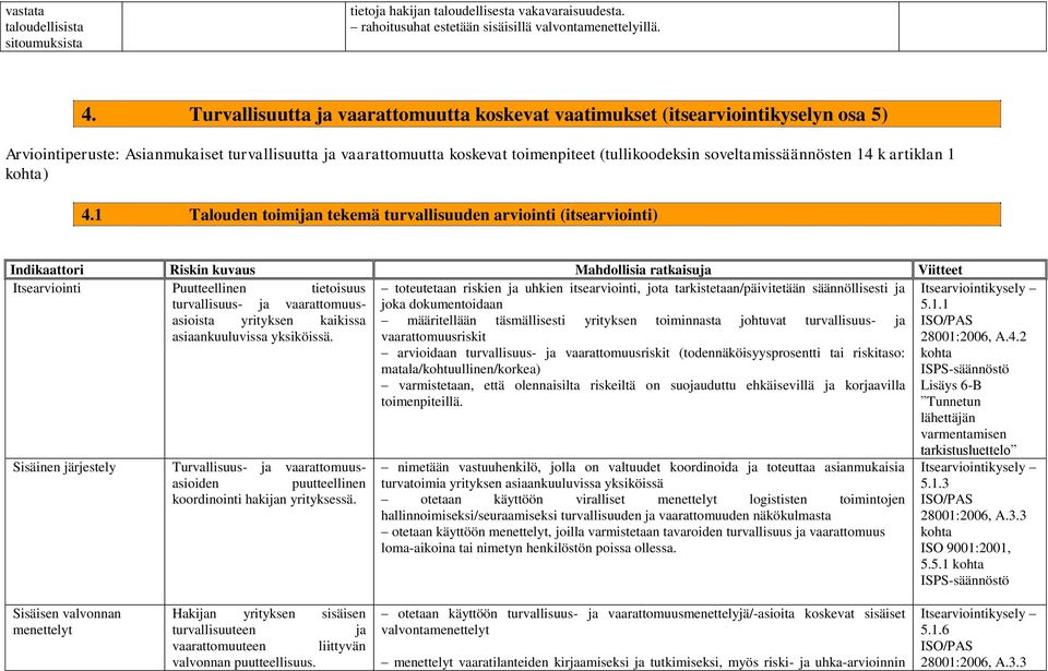 soveltamissäännösten 14 k artiklan 1 kohta) 4.