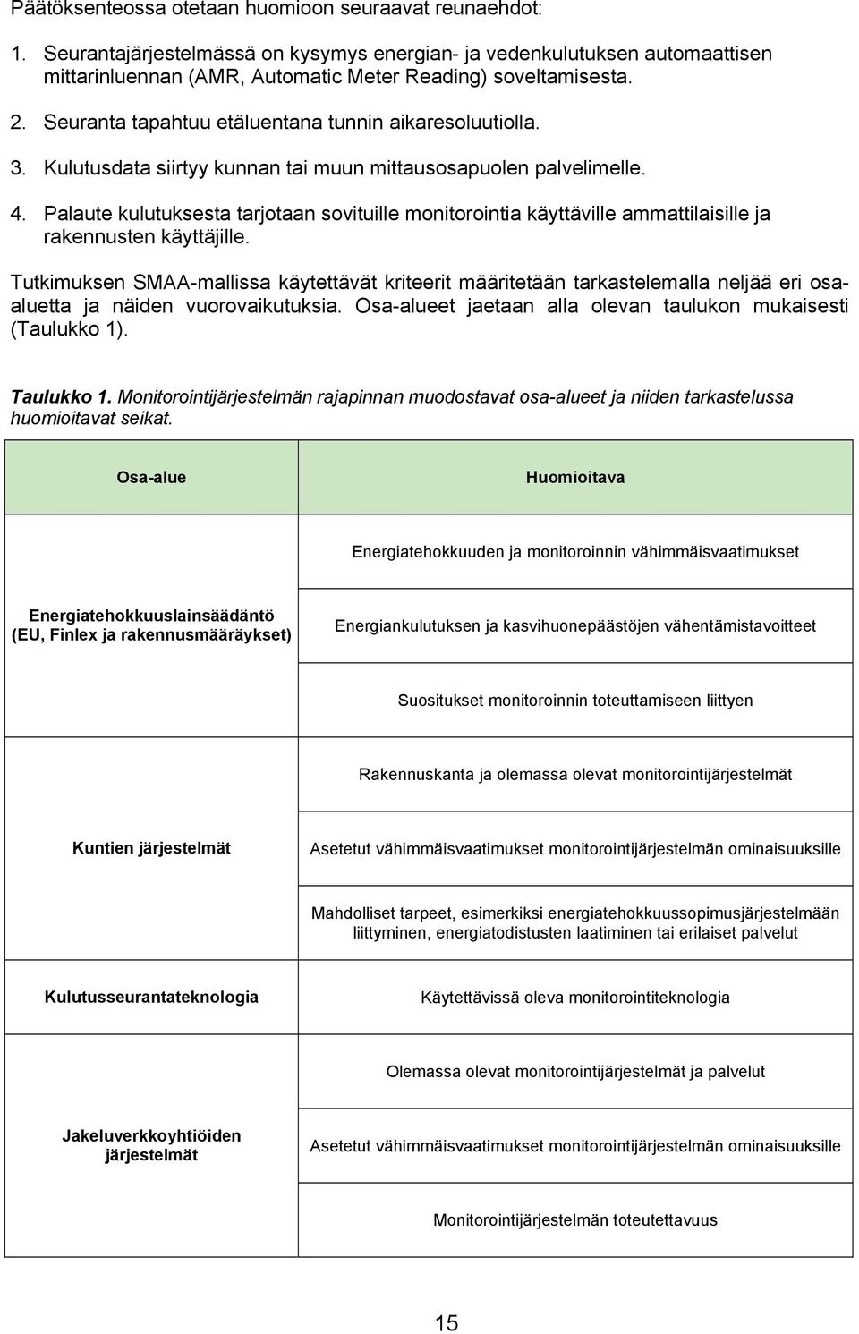 Palaute kulutuksesta tarjotaan sovituille monitorointia käyttäville ammattilaisille ja rakennusten käyttäjille.