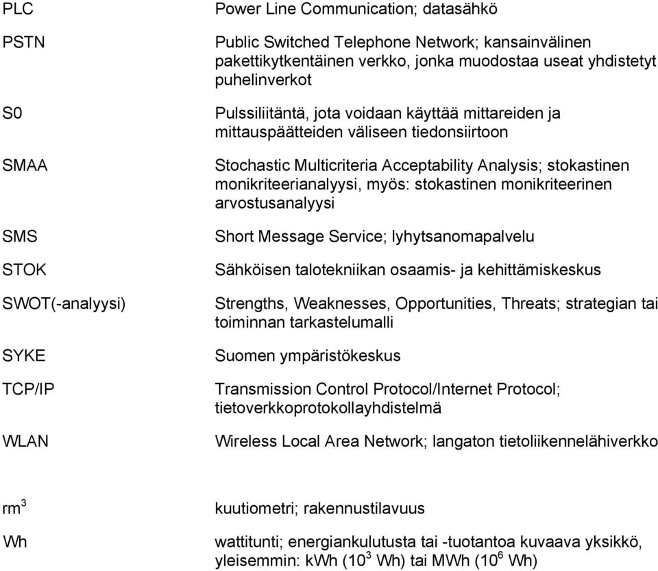 monikriteerianalyysi, myös: stokastinen monikriteerinen arvostusanalyysi Short Message Service; lyhytsanomapalvelu Sähköisen talotekniikan osaamis- ja kehittämiskeskus Strengths, Weaknesses,