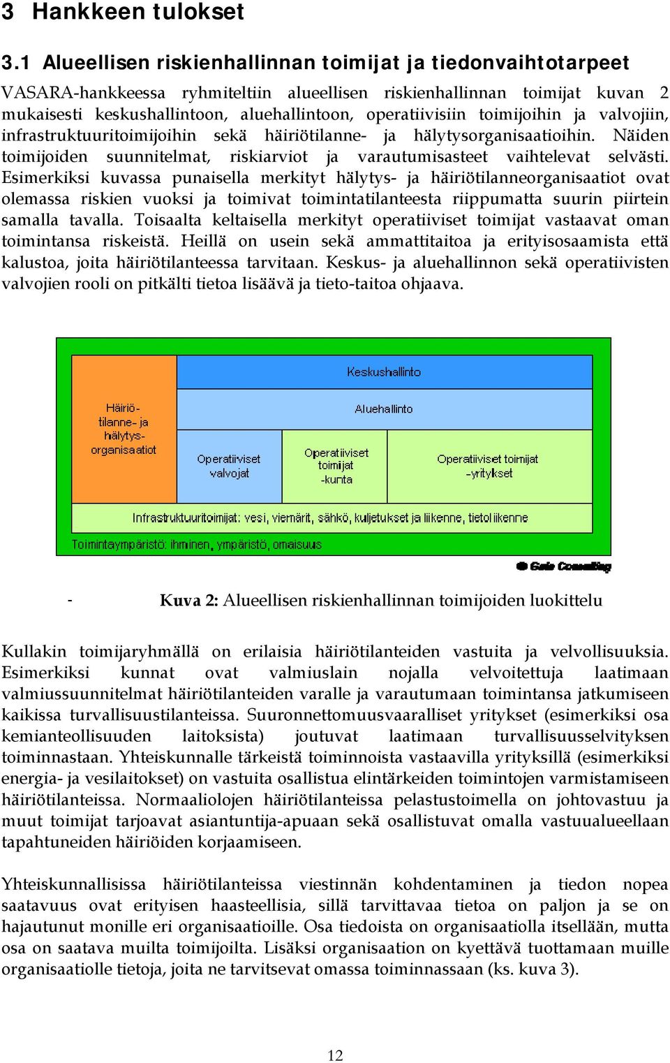 toimijoihin ja valvojiin, infrastruktuuritoimijoihin sekä häiriötilanne- ja hälytysorganisaatioihin. Näiden toimijoiden suunnitelmat, riskiarviot ja varautumisasteet vaihtelevat selvästi.