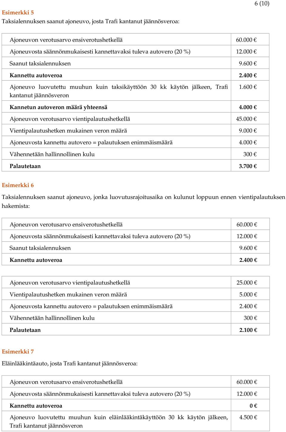 000 Ajoneuvon verotusarvo vientipalautushetkellä 45.000 Vientipalautushetken mukainen veron määrä 9.000 Ajoneuvosta kannettu autovero = palautuksen enimmäismäärä 4.000 Palautetaan 3.