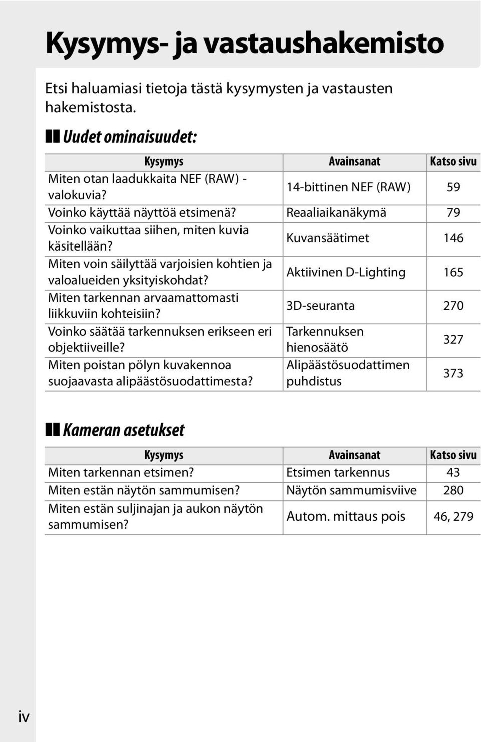 Kuvansäätimet 146 Miten voin säilyttää varjoisien kohtien ja valoalueiden yksityiskohdat? Aktiivinen D-Lighting 165 Miten tarkennan arvaamattomasti liikkuviin kohteisiin?