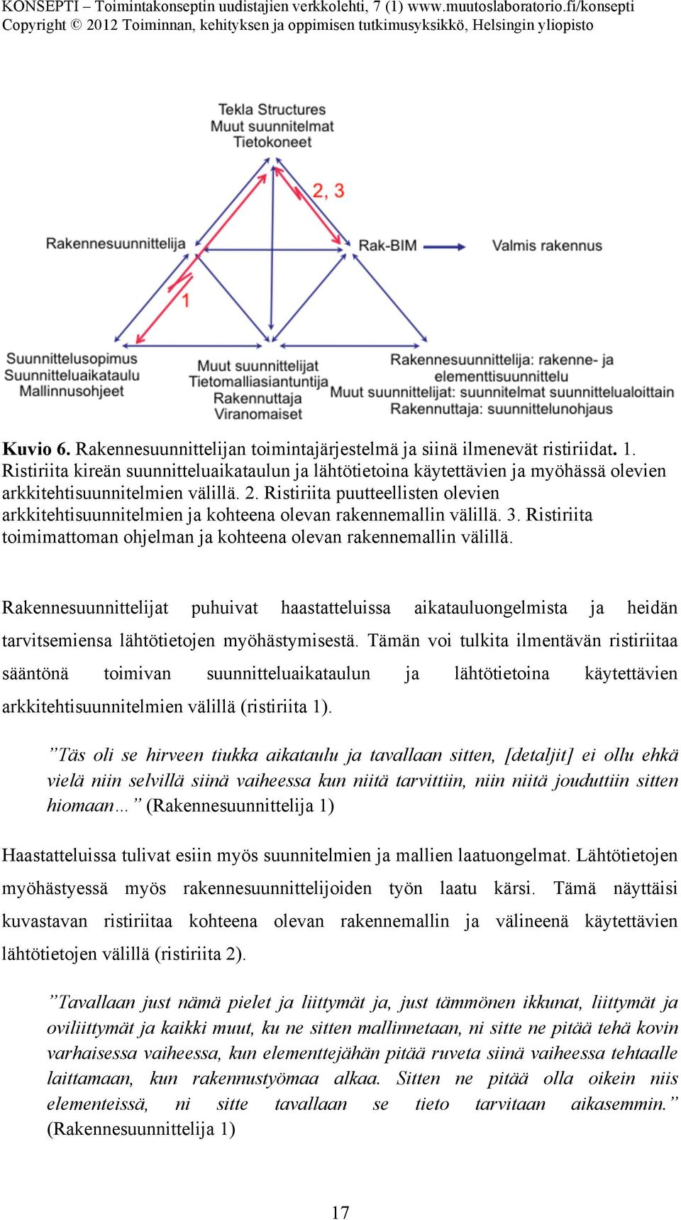 Ristiriita puutteellisten olevien arkkitehtisuunnitelmien ja kohteena olevan rakennemallin välillä. 3. Ristiriita toimimattoman ohjelman ja kohteena olevan rakennemallin välillä.