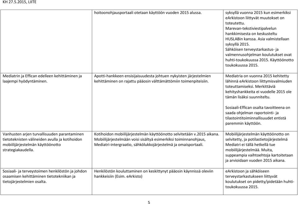 Sosiaali- ja terveystoimen henkilöstön ja johdon osaamisen kehittäminen tietotekniikan ja tietojärjestelmien osalta. hoitoonohjausportaali otetaan käyttöön vuoden 2015 alussa.