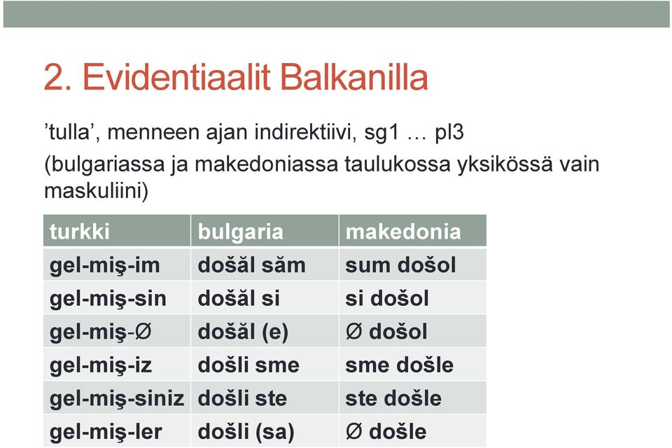 gel-miş-im došăl săm sum došol gel-miş-sin došăl si si došol gel-miş-ø došăl (e) Ø