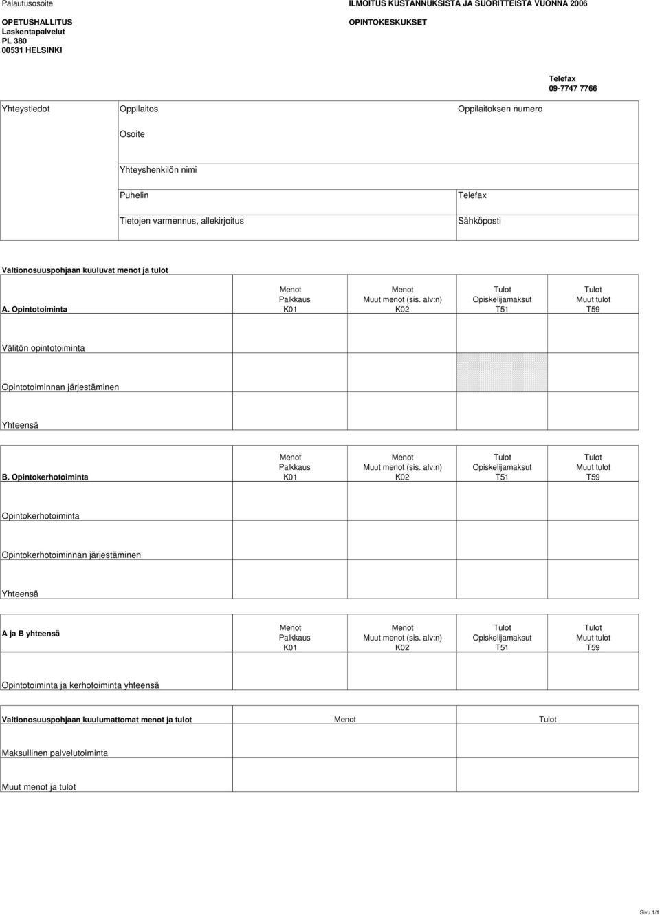 alv:n) K02 Opiskelijamaksut T51 Muut tulot T59 Välitön opintotoiminta Opintotoiminnan järjestäminen Yhteensä B. Opintokerhotoiminta Palkkaus K01 Muut menot (sis.