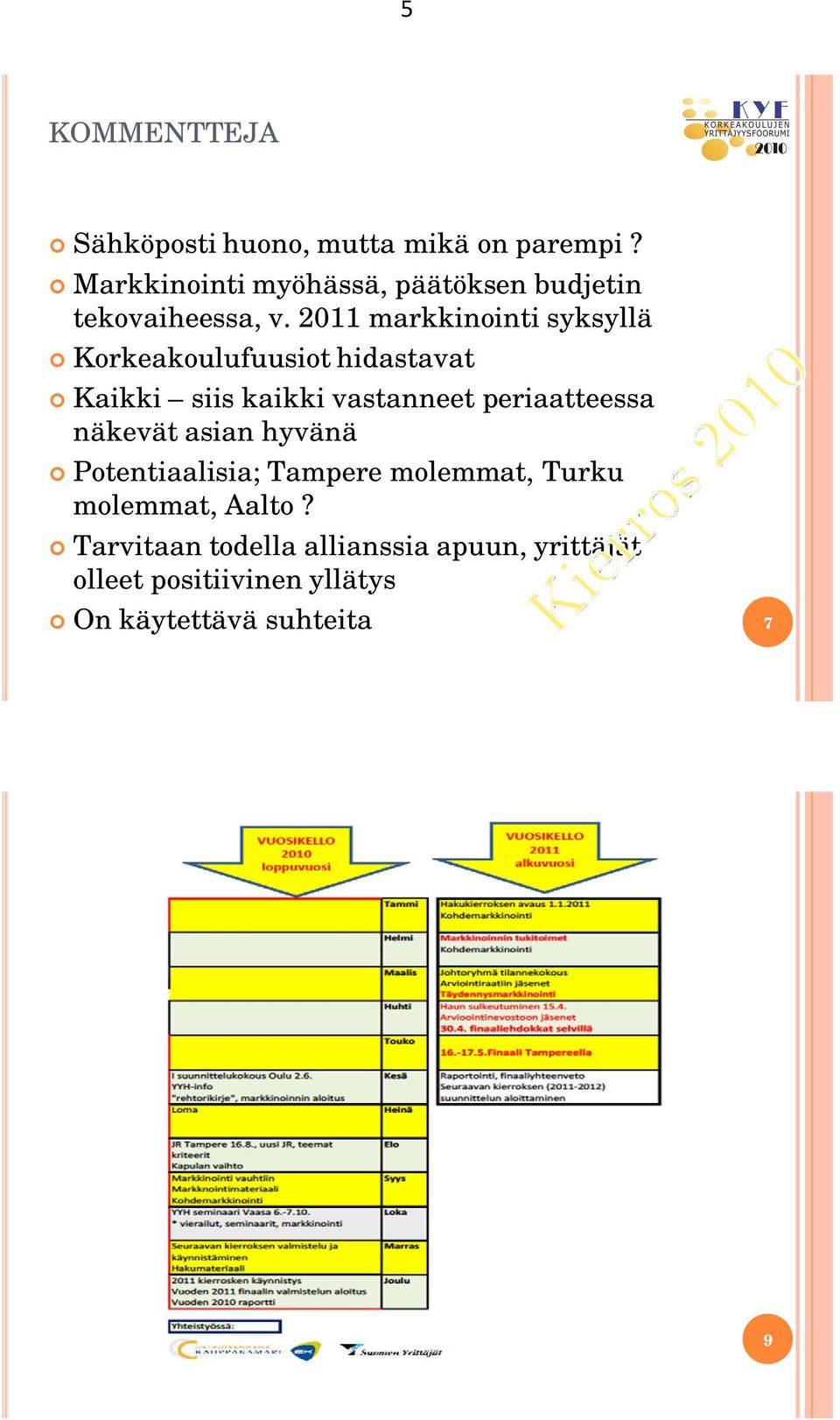 2011 markkinointi syksyllä Korkeakoulufuusiot hidastavat Kaikki siis kaikki vastanneet