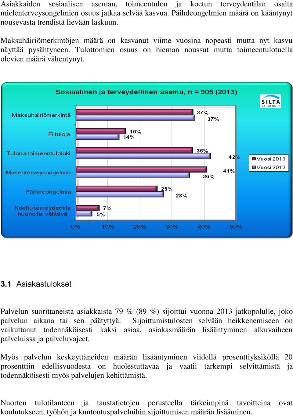 1 Asiakastulokset Palvelun suorittaneista asiakkaista 79 % (89 %) sijoittui vuonna 2013 jatkopolulle, joko palvelun aikana tai sen päätyttyä.