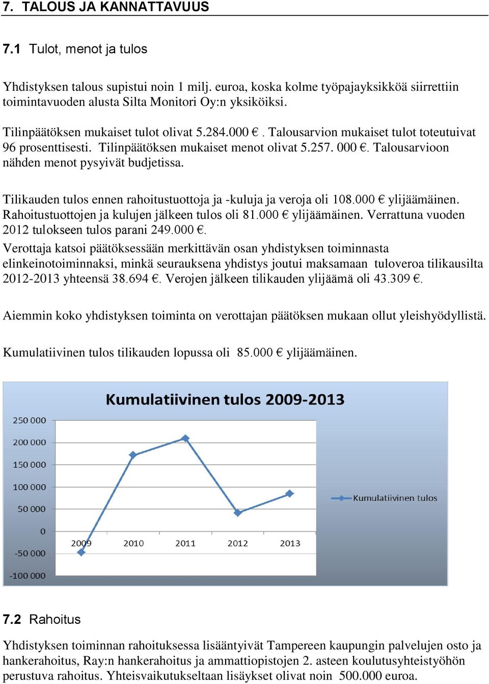 Talousarvioon nähden menot pysyivät budjetissa. Tilikauden tulos ennen rahoitustuottoja ja -kuluja ja veroja oli 108.000 ylijäämäinen. Rahoitustuottojen ja kulujen jälkeen tulos oli 81.