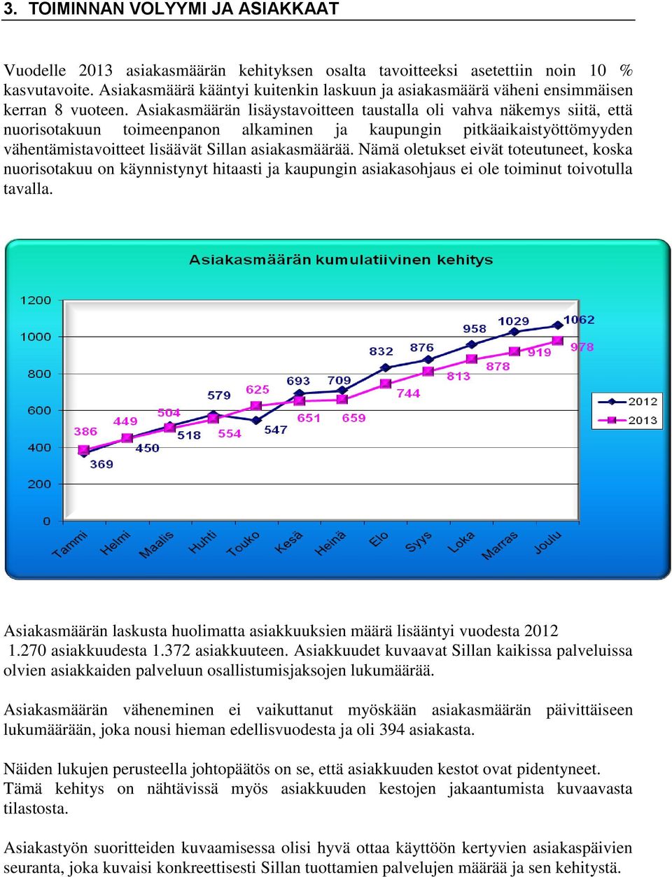 Asiakasmäärän lisäystavoitteen taustalla oli vahva näkemys siitä, että nuorisotakuun toimeenpanon alkaminen ja kaupungin pitkäaikaistyöttömyyden vähentämistavoitteet lisäävät Sillan asiakasmäärää.