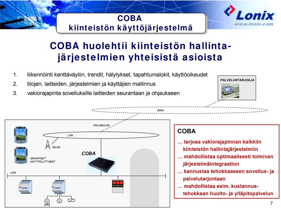 vakiorajapinta sovelluksille laitteiden seurantaan ja ohjaukseen PALVELUNTAJOAJA WAN LON GAAFISET KÄYTTÖLIITTYMÄT WLAN LAN COBA PALOMUUI COBA tarjoaa