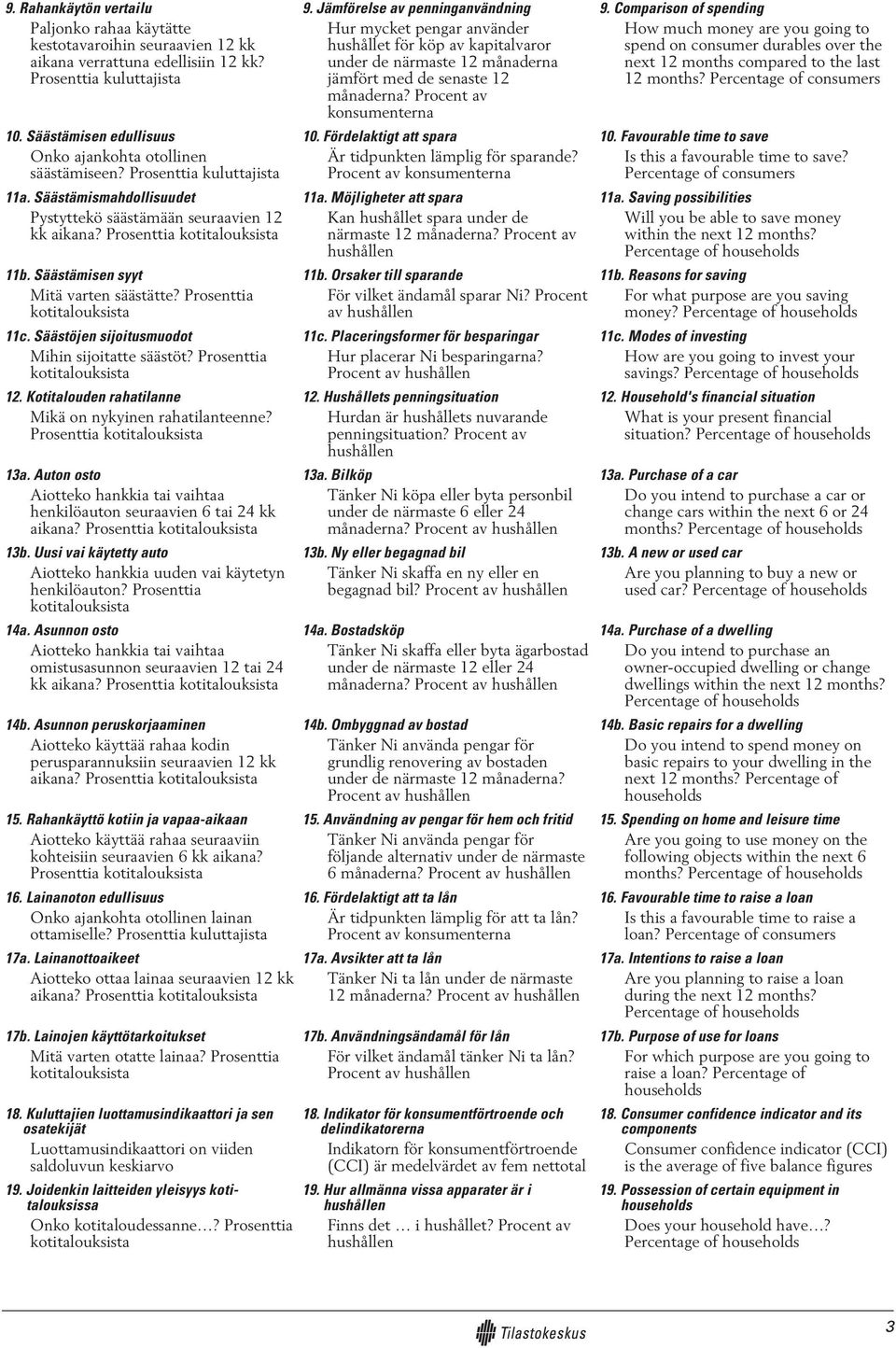 Procent av konsumenterna How much money are you going to spend on consumer durables over the next 12 months compared to the last 12 months? Percentage of consumers 10. Säästämisen edullisuus 10.