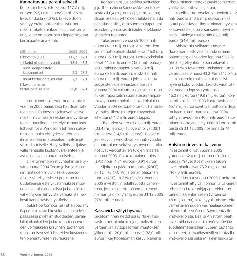 euroa 2005 2004 Liikevoitto (EBIT) 117,2 62,1 - liiketoimintojen myynnit -18,4-5,3 - uudelleenjärjestelykustannukset 2,3 23,2 - muut kertaluonteiset erät -2,1 2,1 Liikevoitto ilman kertaluonteisia