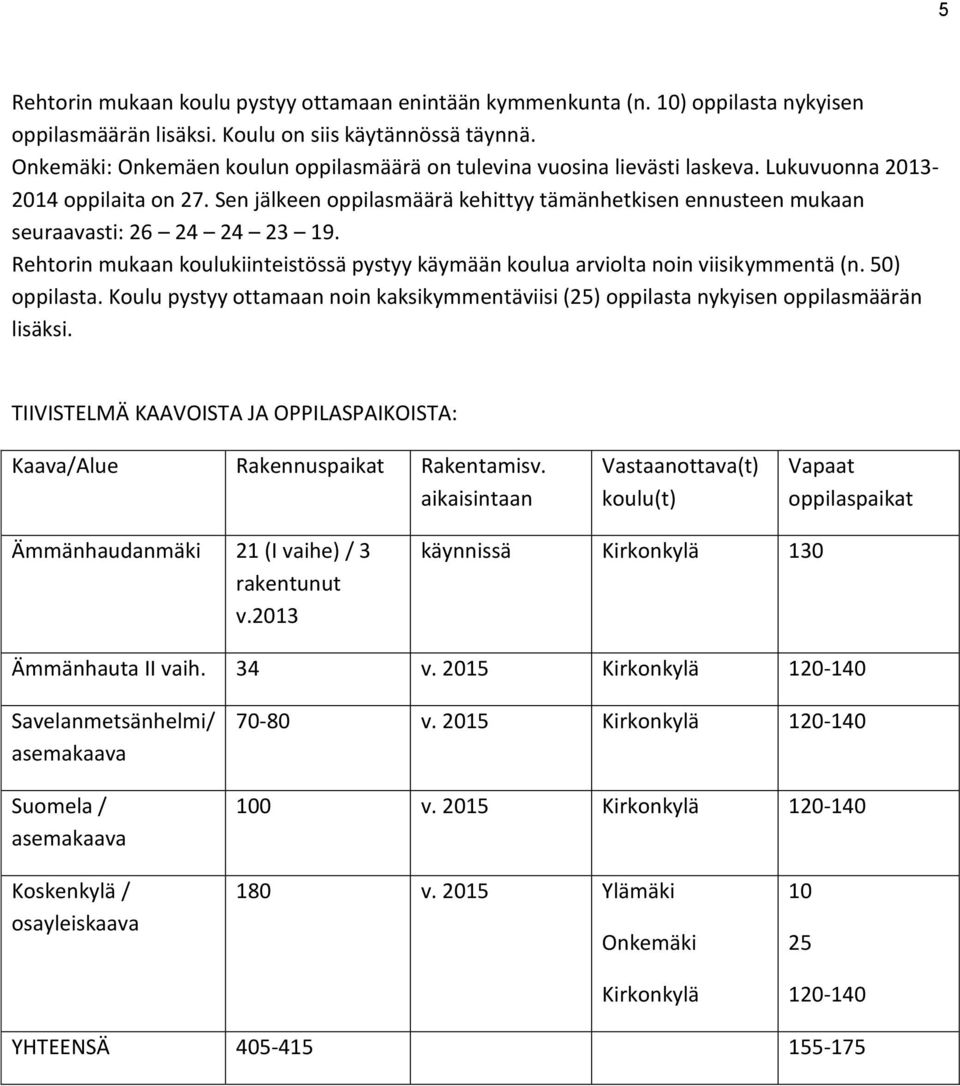 Sen jälkeen oppilasmäärä kehittyy tämänhetkisen ennusteen mukaan seuraavasti: 26 24 24 23 19. Rehtorin mukaan koulukiinteistössä pystyy käymään koulua arviolta noin viisikymmentä (n. 50) oppilasta.