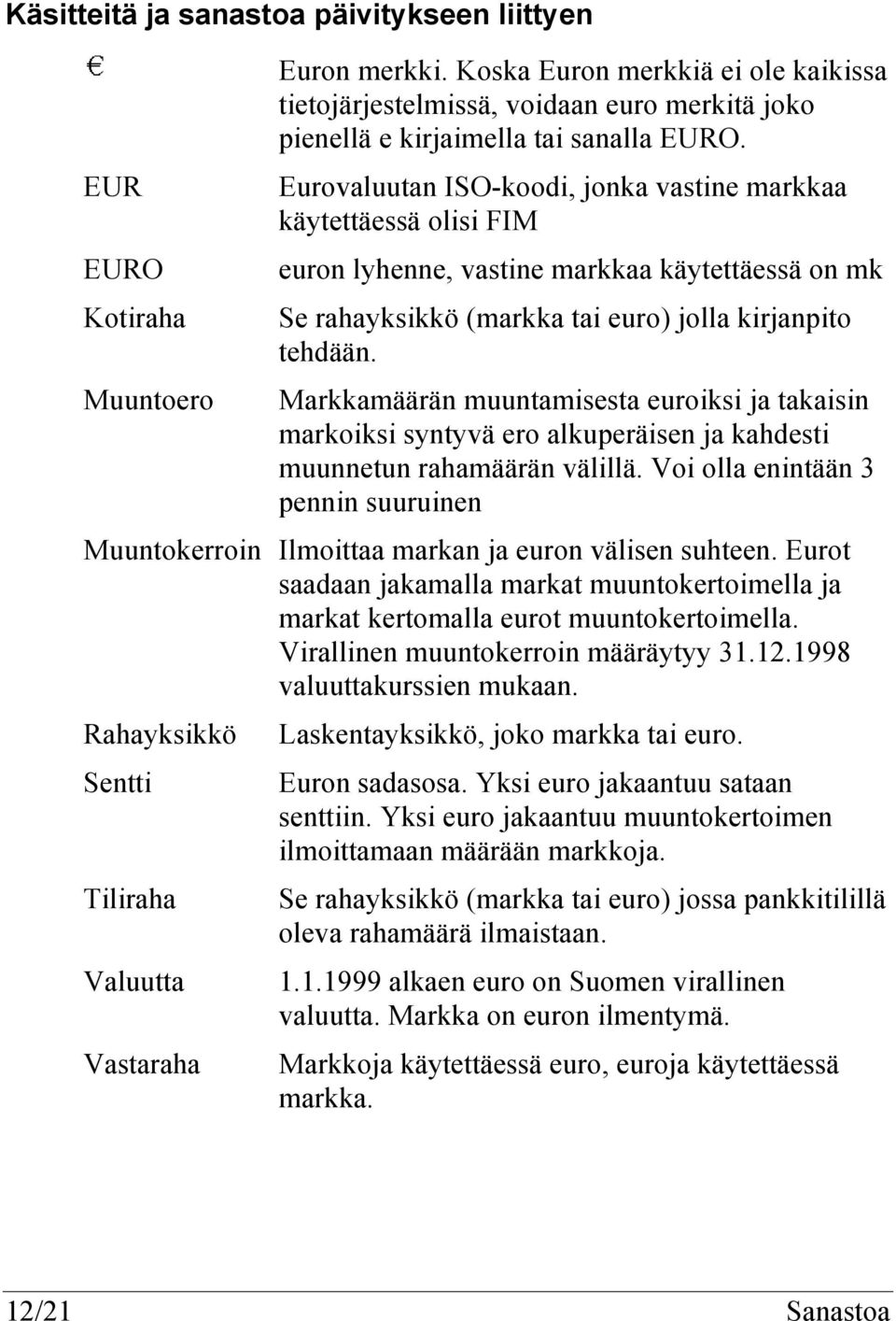 Eurovaluutan ISO-koodi, jonka vastine markkaa käytettäessä olisi FIM euron lyhenne, vastine markkaa käytettäessä on mk Se rahayksikkö (markka tai euro) jolla kirjanpito tehdään.