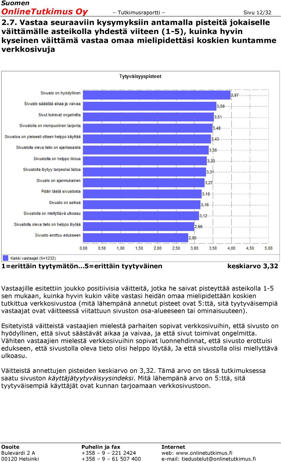 1=erittäin tyytymätön 5=erittäin tyytyväinen keskiarvo 3,32 Vastaajille esitettiin joukko positiivisia väitteitä, jotka he saivat pisteyttää asteikolla 1-5 sen mukaan, kuinka hyvin kukin väite