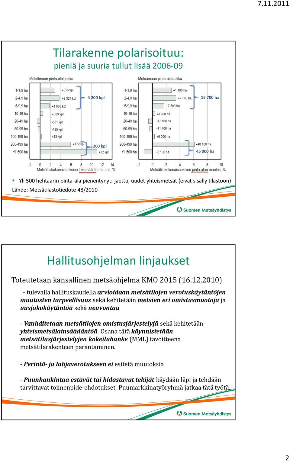 2010) - tulevalla hallituskaudella arvioidaan metsätilojen verotuskäytäntöjen muutosten tarpeellisuus sekä kehitetään metsien eri omistusmuotoja ja uusjakokäytäntöä sekä neuvontaa - Vauhditetaan