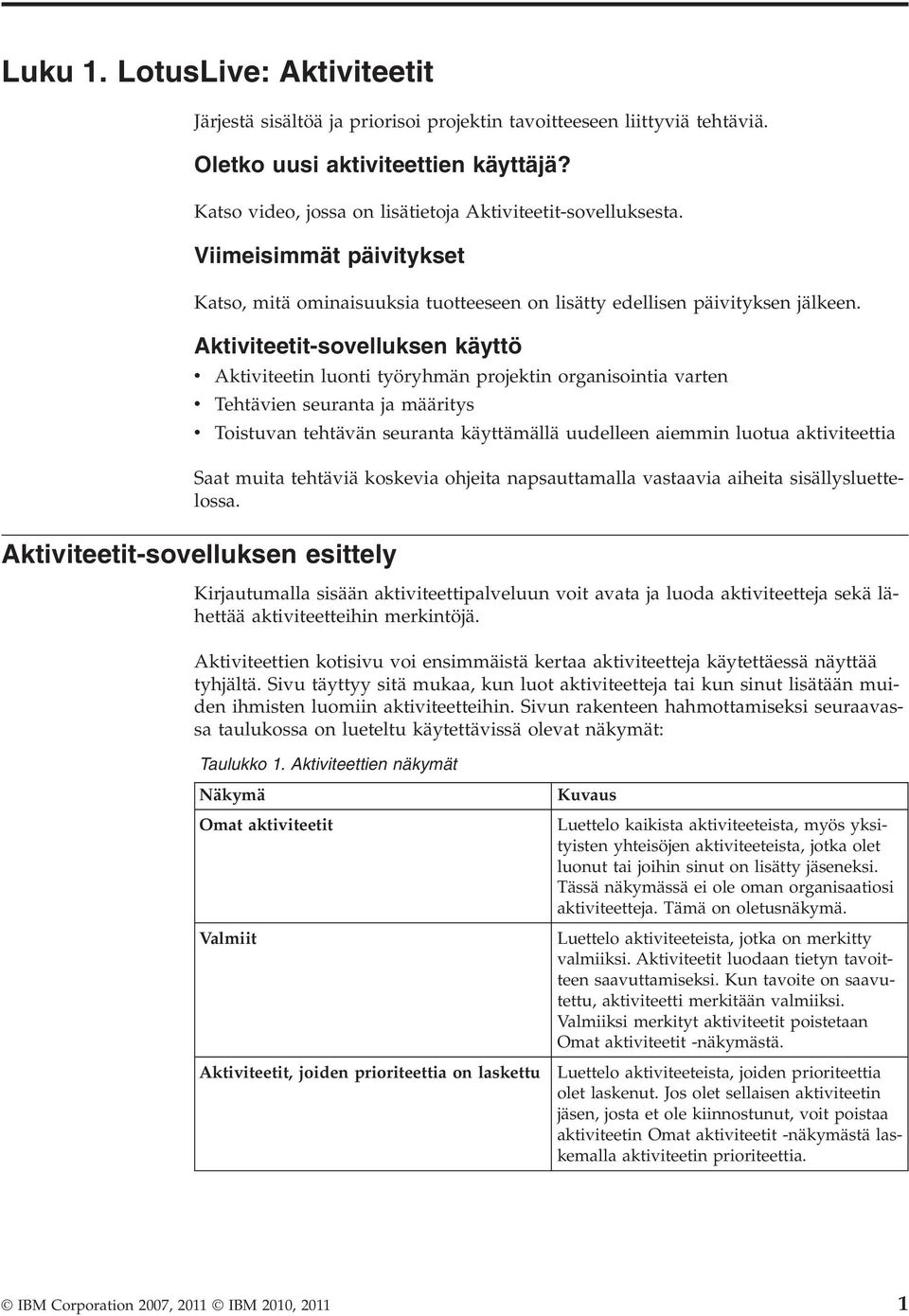 Aktiiteetit-soelluksen käyttö Aktiiteetin luonti työryhmän projektin organisointia arten Tehtäien seuranta ja määritys Toistuan tehtään seuranta käyttämällä uudelleen aiemmin luotua aktiiteettia Saat