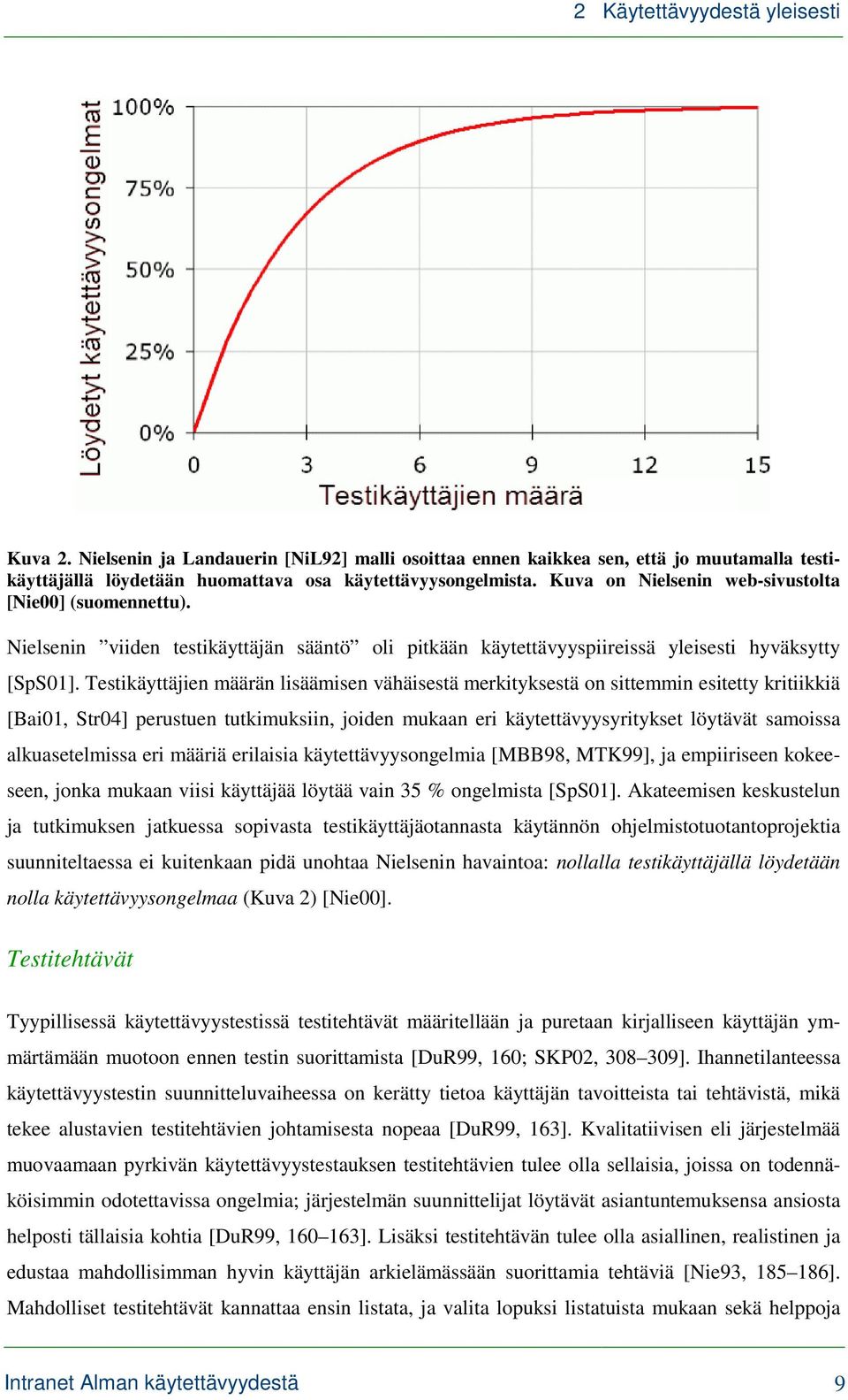 Testikäyttäjien määrän lisäämisen vähäisestä merkityksestä on sittemmin esitetty kritiikkiä [Bai01, Str04] perustuen tutkimuksiin, joiden mukaan eri käytettävyysyritykset löytävät samoissa