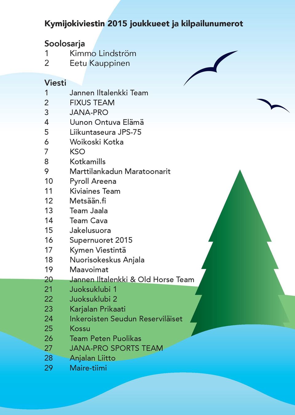 fi 13 Team Jaala 14 Team Cava 15 Jakelusuora 16 Supernuoret 2015 17 Kymen Viestintä 18 Nuorisokeskus Anjala 19 Maavoimat 20 Jannen Iltalenkki & Old Horse Team 21