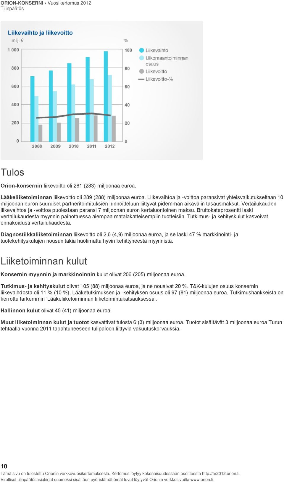 Vertailukauden liikevaihtoa ja -voittoa puolestaan paransi 7 miljoonan euron kertaluontoinen maksu.