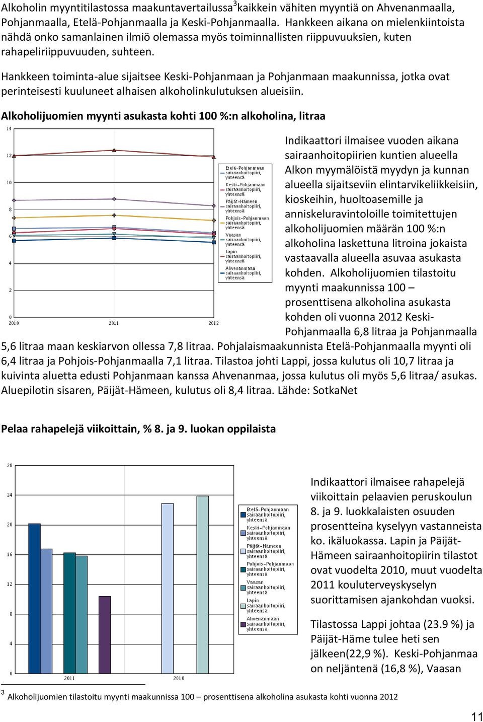 Hankkeen toiminta-alue sijaitsee Keski-Pohjanmaan ja Pohjanmaan maakunnissa, jotka ovat perinteisesti kuuluneet alhaisen alkoholinkulutuksen alueisiin.