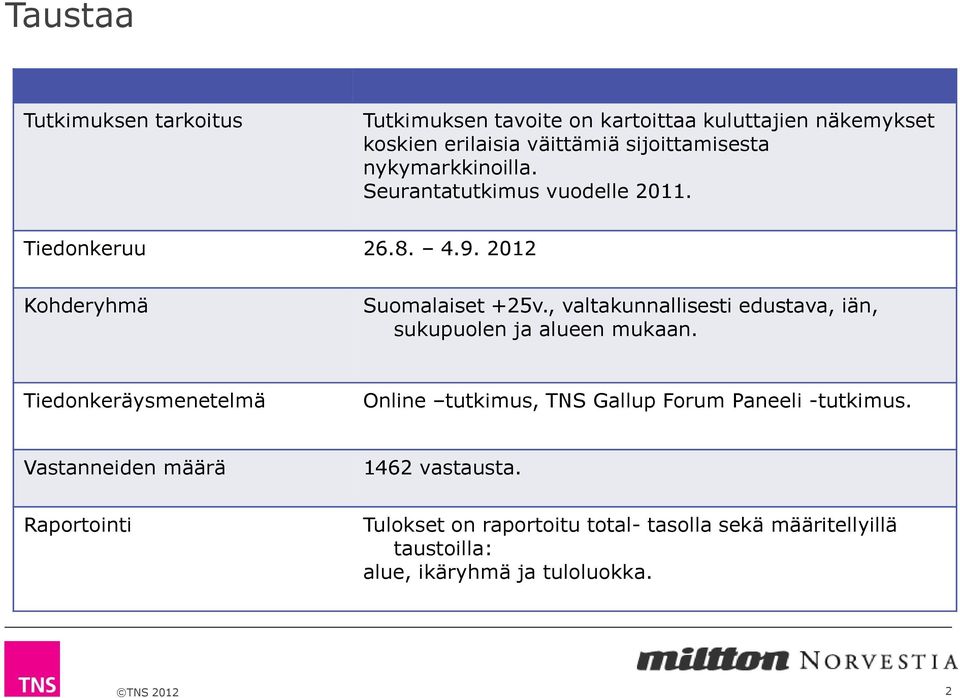 , valtakunnallisesti edustava, iän, sukupuolen ja alueen mukaan.