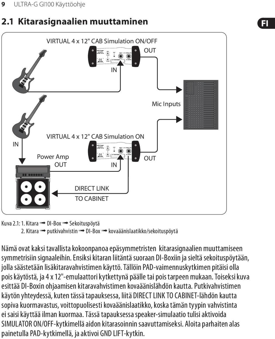 Kitara DI-Box Sekoituspöytä 2.