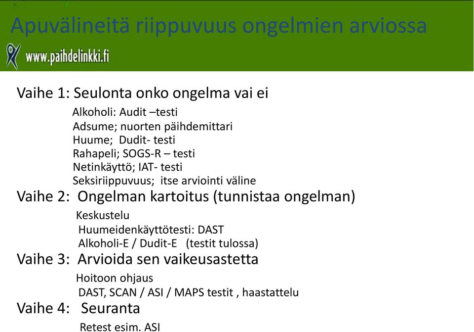 väline Vaihe 2: Ongelman kartoitus (tunnistaa ongelman) Keskustelu Huumeidenkäyttötesti: DAST Alkoholi-E / Dudit-E (testit