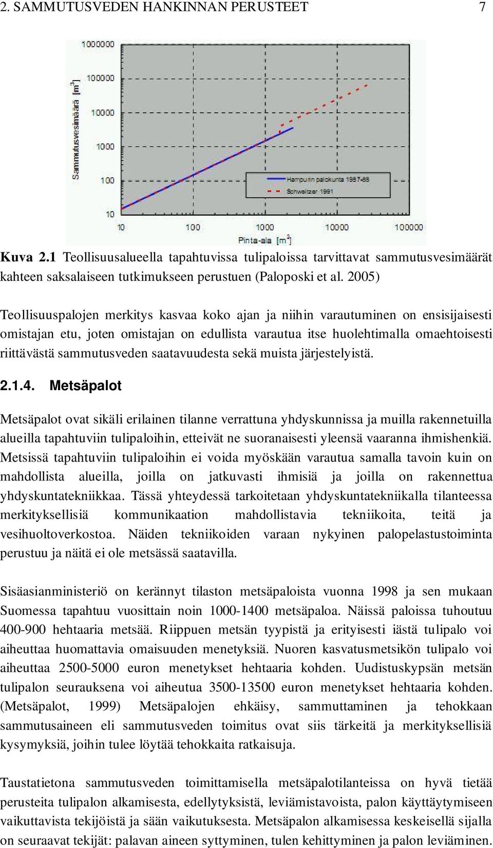 sammutusveden saatavuudesta sekä muista järjestelyistä. 2.1.4.