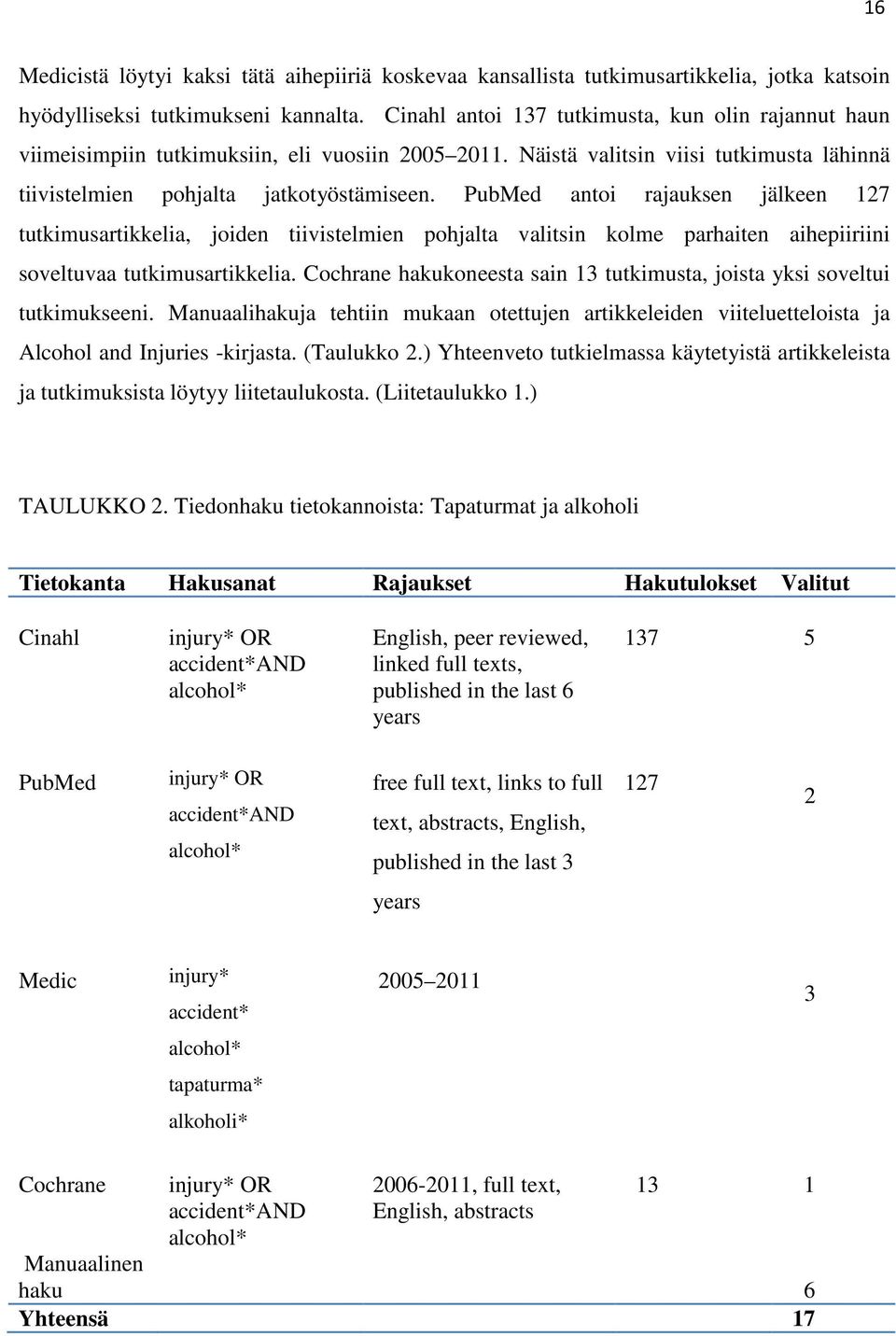 PubMed antoi rajauksen jälkeen 127 tutkimusartikkelia, joiden tiivistelmien pohjalta valitsin kolme parhaiten aihepiiriini soveltuvaa tutkimusartikkelia.