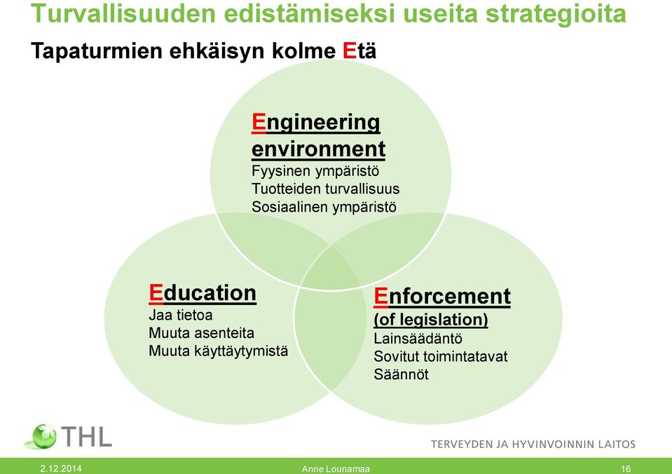 ympäristö Education Jaa tietoa Muuta asenteita Muuta käyttäytymistä Enforcement