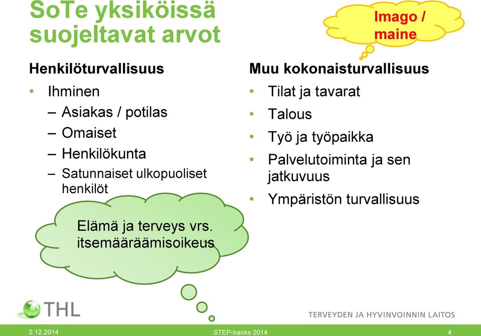 ja tavarat Talous Työ ja työpaikka Imago / maine Palvelutoiminta ja sen jatkuvuus