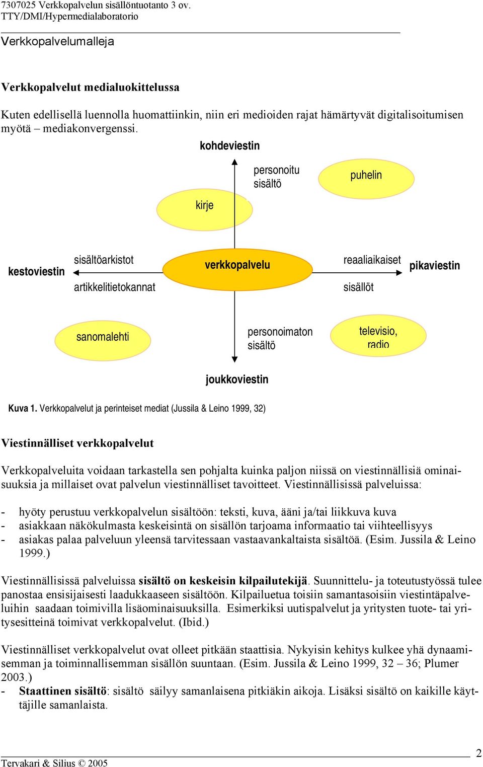 joukkoviestin Kuva 1.