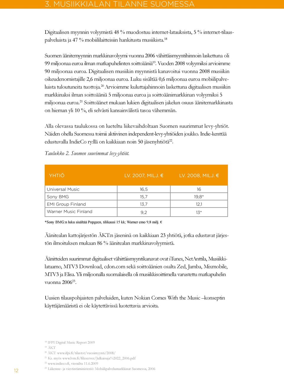 Digitaalisen musiikin myynnistä kanavoitui vuonna 2008 musiikin oikeudenomistajille 2,6 miljoonaa euroa. Luku sisältää 0,6 miljoonaa euroa mobiilipalveluista tuloutuneita tuottoja.