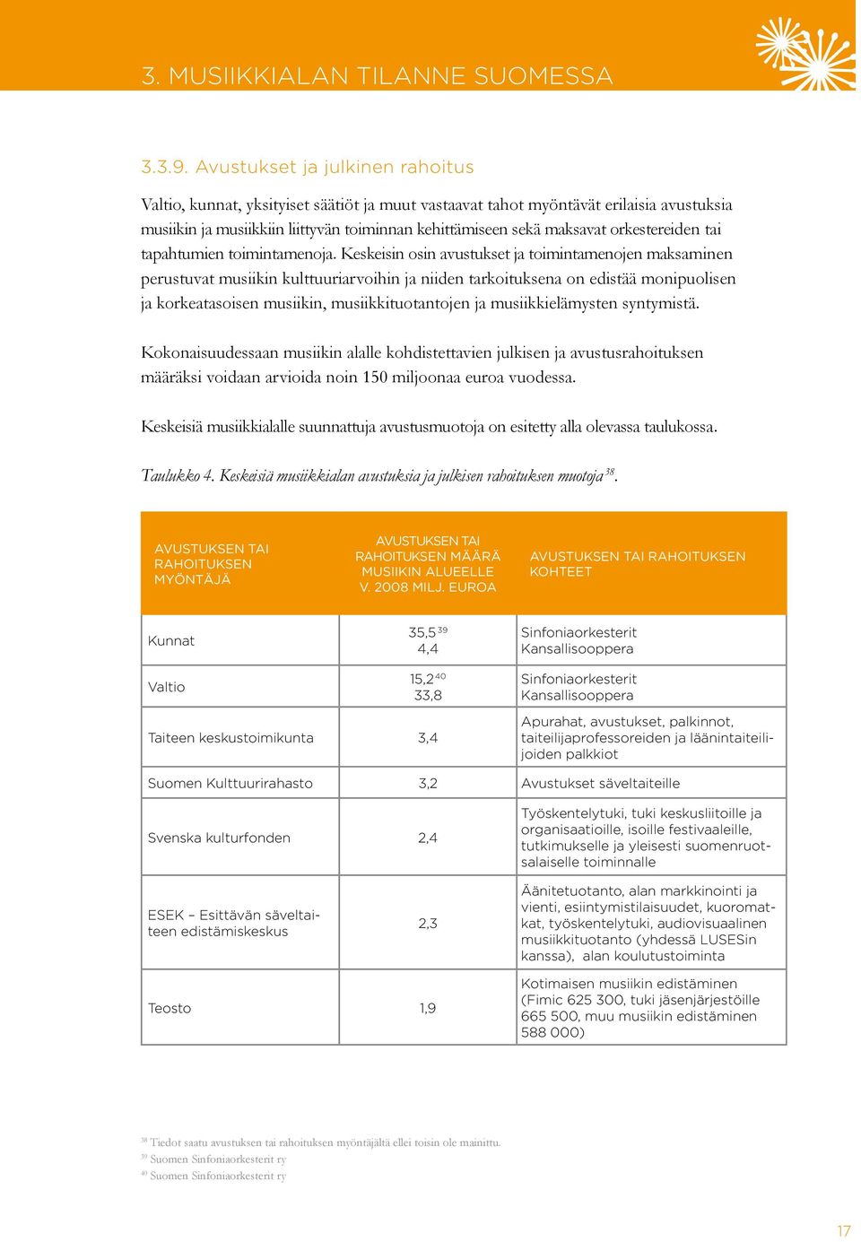 orkestereiden tai tapahtumien toimintamenoja.