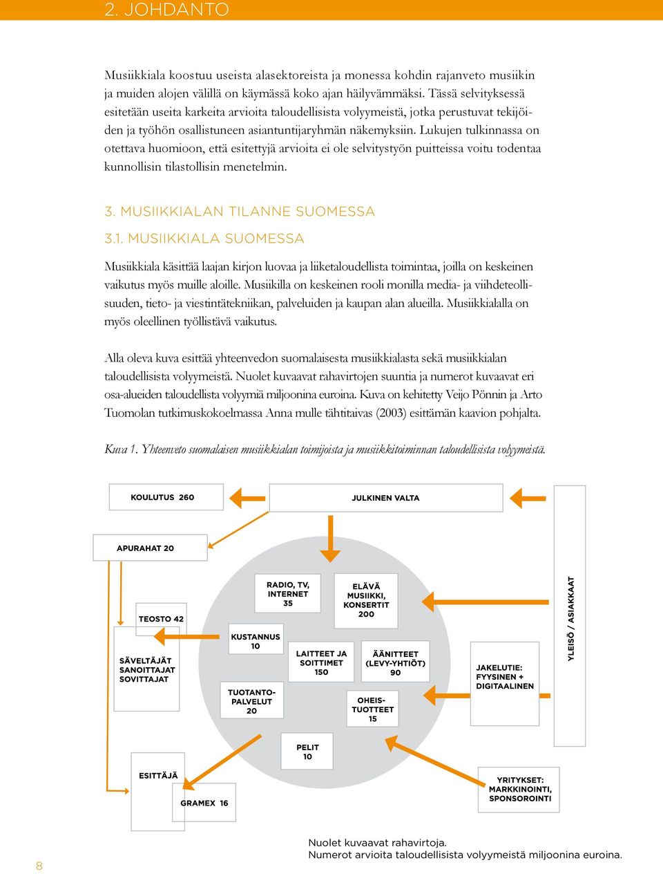 Lukujen tulkinnassa on otettava huomioon, että esitettyjä arvioita ei ole selvitystyön puitteissa voitu todentaa kunnollisin tilastollisin menetelmin. 3. Musiikkialan tilanne Suomessa 3.1.