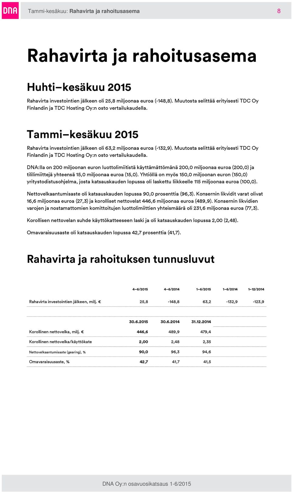 Muutosta selittää erityisesti TDC Oy Finlandin ja TDC Hosting Oy:n osto vertailukaudella.