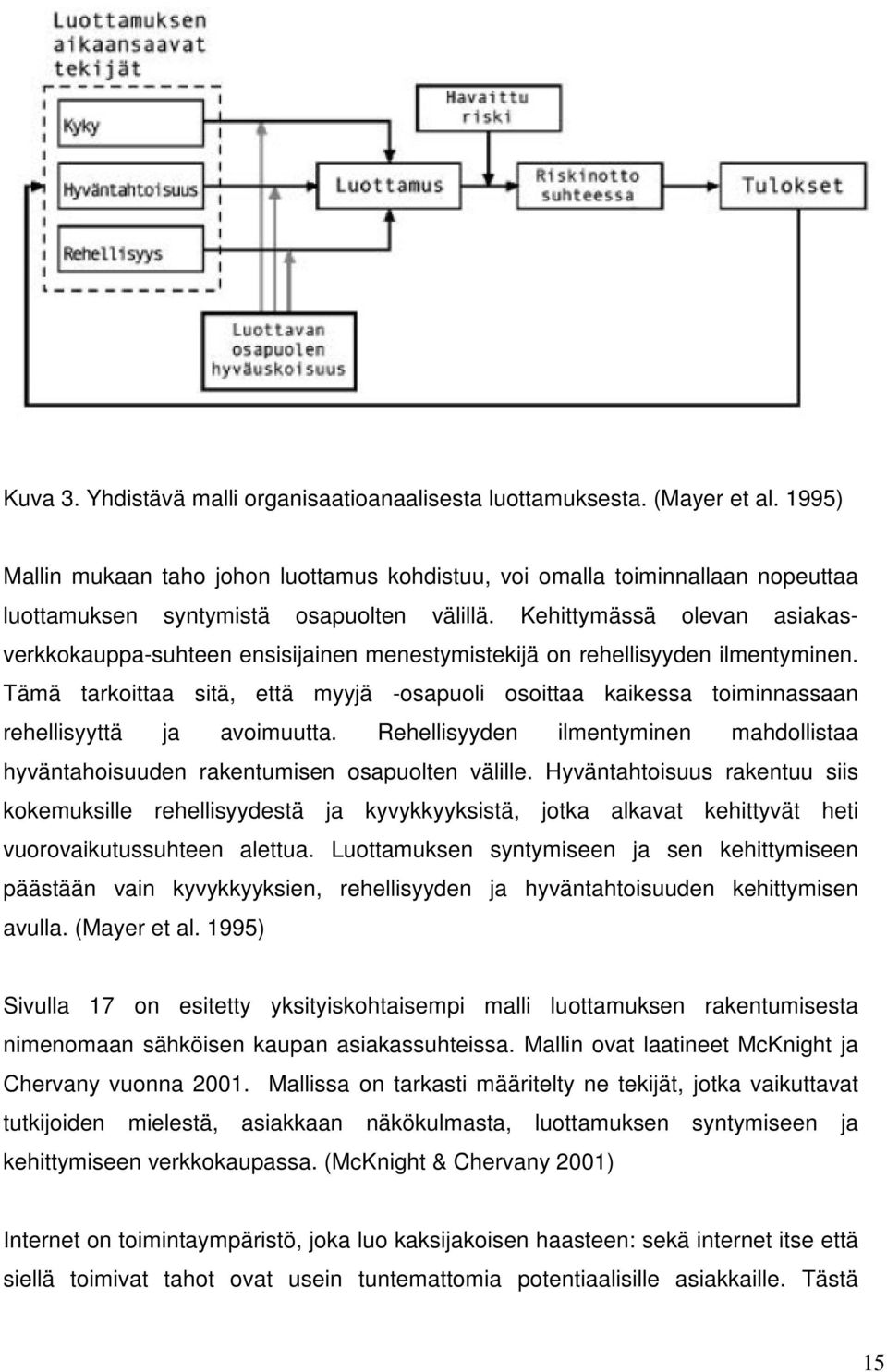 Kehittymässä olevan asiakasverkkokauppa-suhteen ensisijainen menestymistekijä on rehellisyyden ilmentyminen.