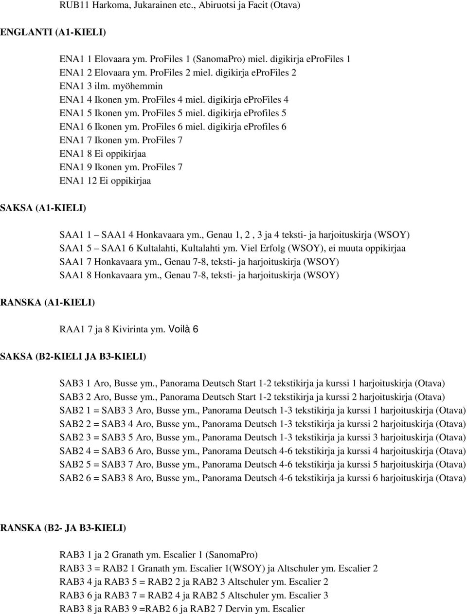 digikirja eprofiles 6 ENA1 7 Ikonen ym. ProFiles 7 ENA1 8 Ei oppikirjaa ENA1 9 Ikonen ym. ProFiles 7 ENA1 12 Ei oppikirjaa SAKSA (A1-KIELI) SAA1 1 SAA1 4 Honkavaara ym.